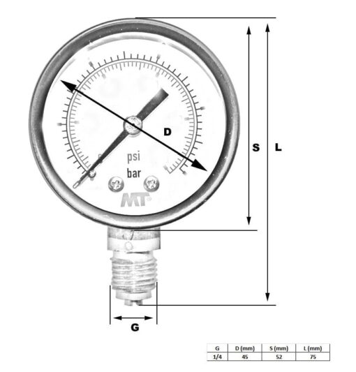 Rohrfedermanometer 50 mm unten / hinten 2,5-4-6-10-16 bar 3