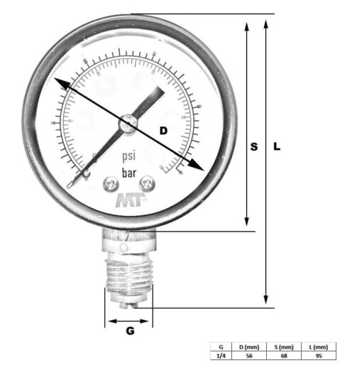 Rohrfedermanometer 100 mm mit Glyzerinfüllung unten 6-16-40-100 bar 4